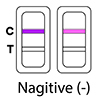 Negative HIV test result